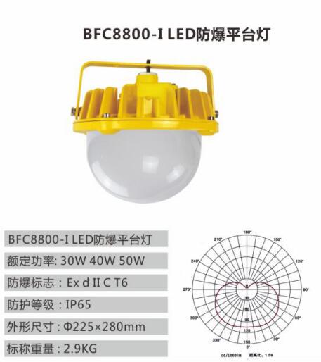 迪黎包裝 圖 工業(yè)照明燈具 工業(yè)照明燈